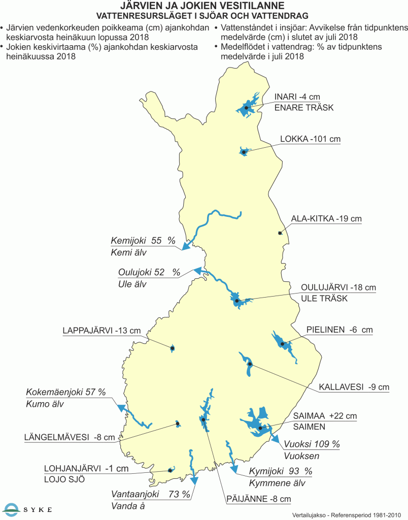 Järvien ja jokien vesitilanne heinäkuussa 2018